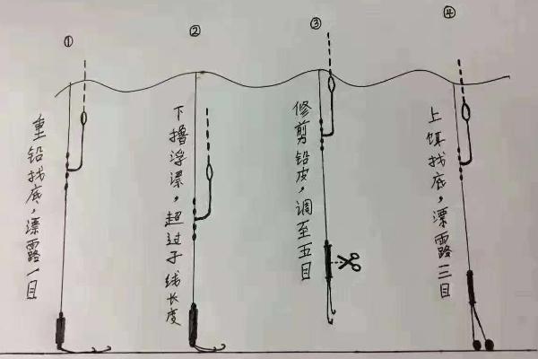 常见的调漂方法，李飘和七星漂的调漂方法不同